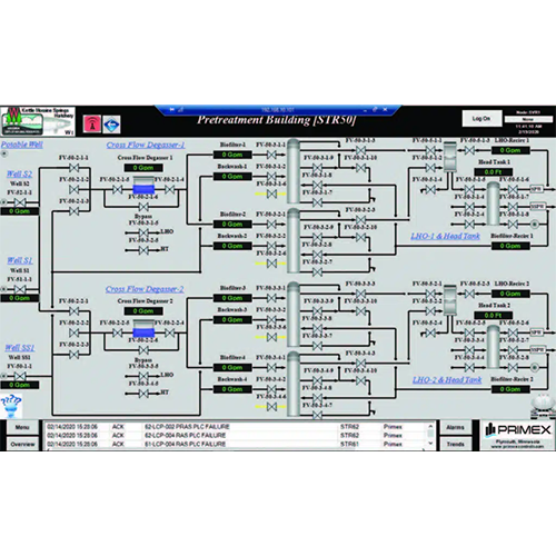 Full PLC Programming Services